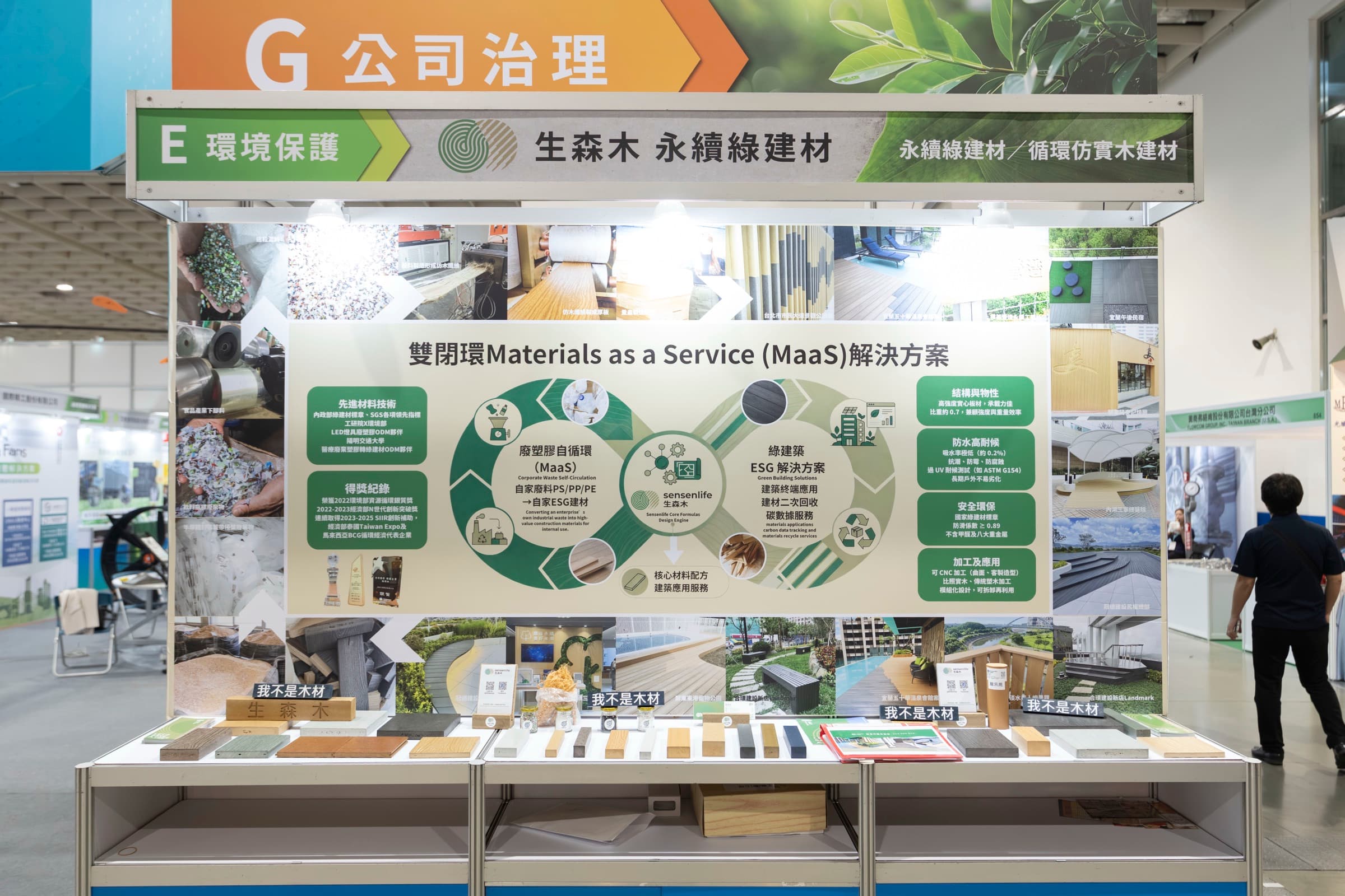 Secutech 2026 淨零永續 ESG 主題館展牆