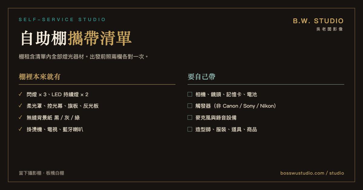 自助棚攜帶清單對照表,左欄列出棚租已含的閃燈、持續燈、柔光罩與背景紙,右欄列出相機、觸發器、錄音設備等要自備的項目