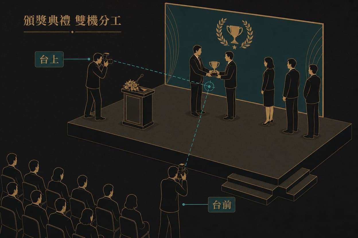 示意插圖:頒獎典禮舞台俯視,頒獎人遞獎給得獎者,兩位攝影師分別從台上與台前角度取景,旁邊還有一排等待上台的得獎者